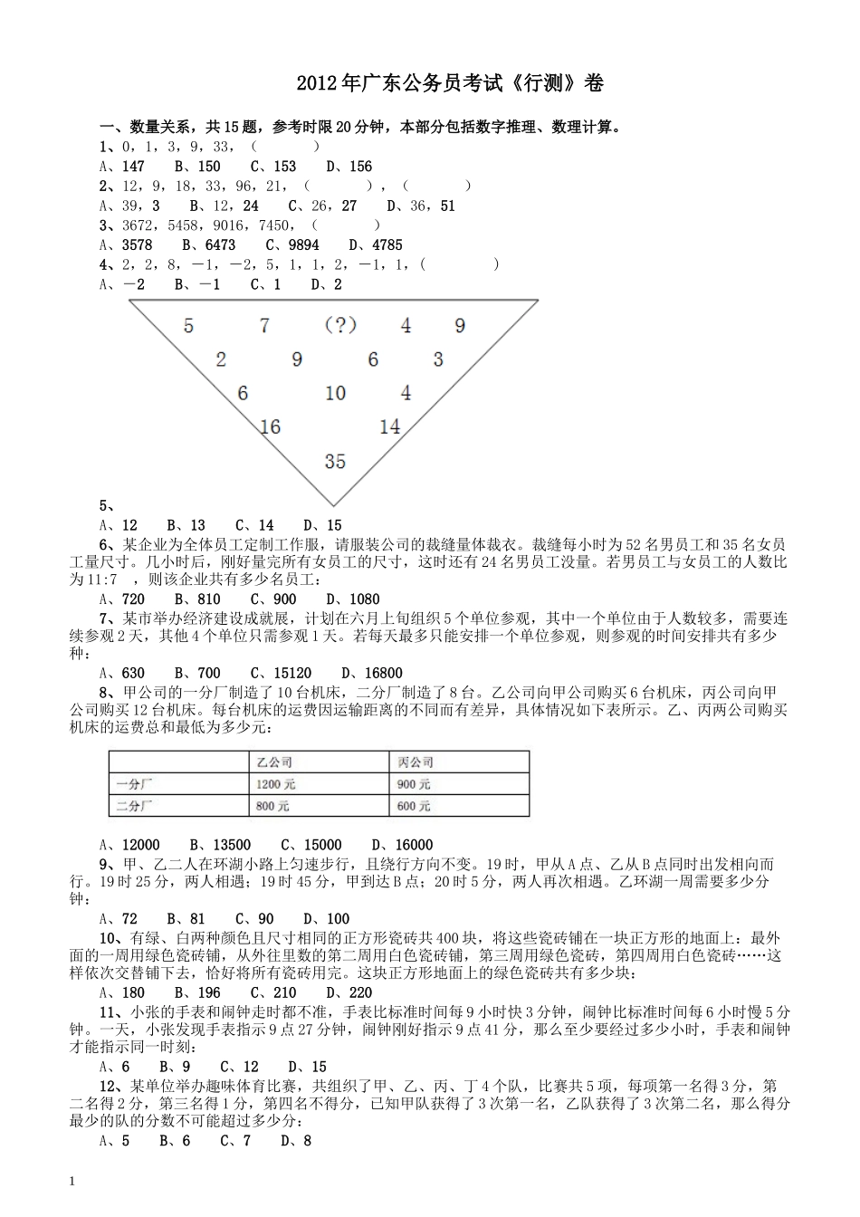 2012年广东公务员考试《行测》卷.docx_第1页