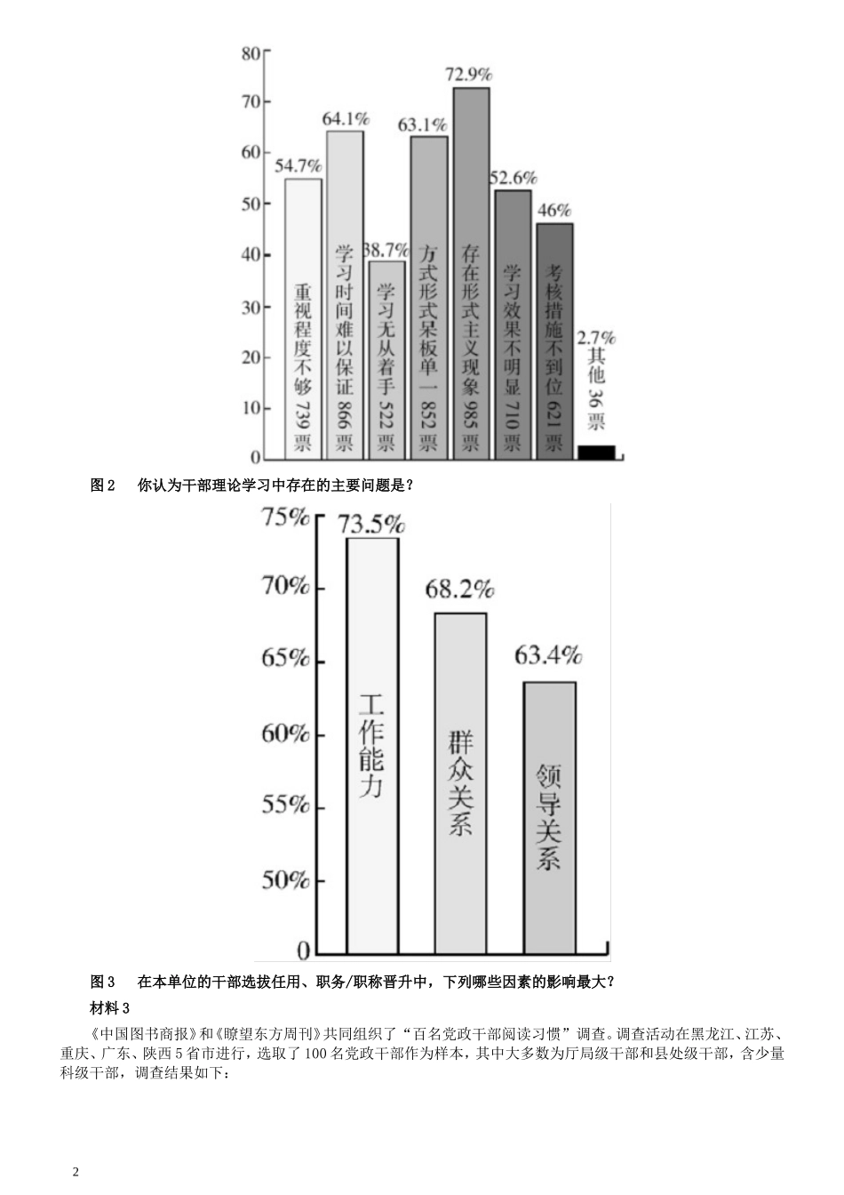 2010年吉林公务员考试《申论》试卷参考答案（甲级）.doc_第2页