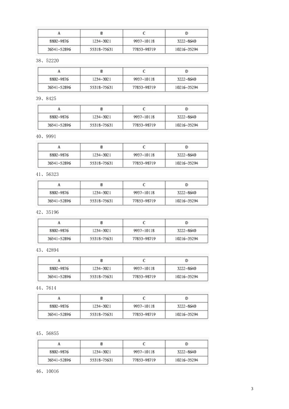 2010年江苏省公务员考试《行测》真题（B类卷）.doc_第3页