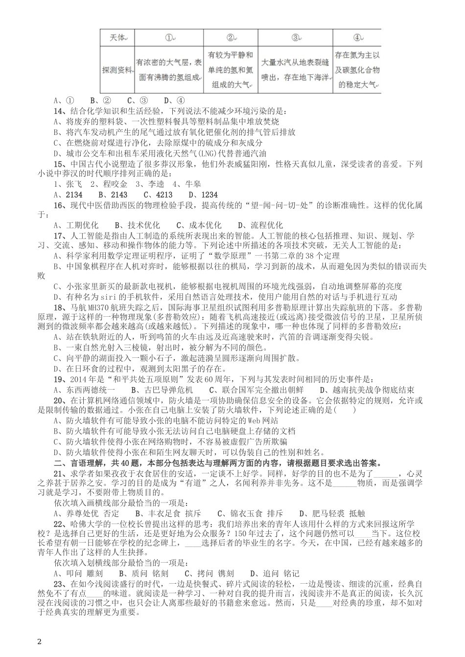 2015年425公务员联考《行测》（湖南）.docx_第2页