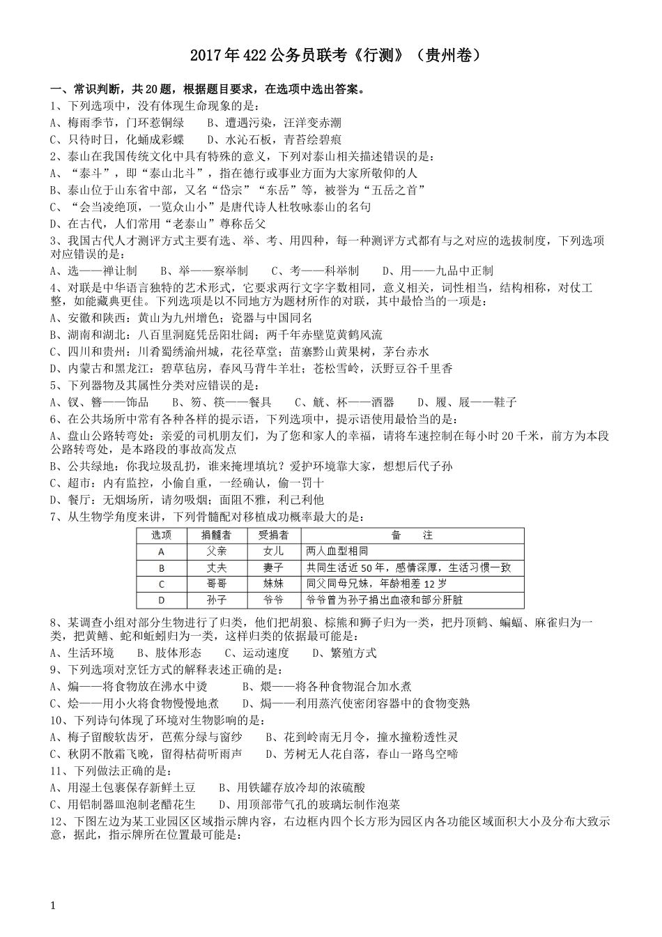 2017年422公务员联考《行测》真题（贵州卷）.docx_第1页