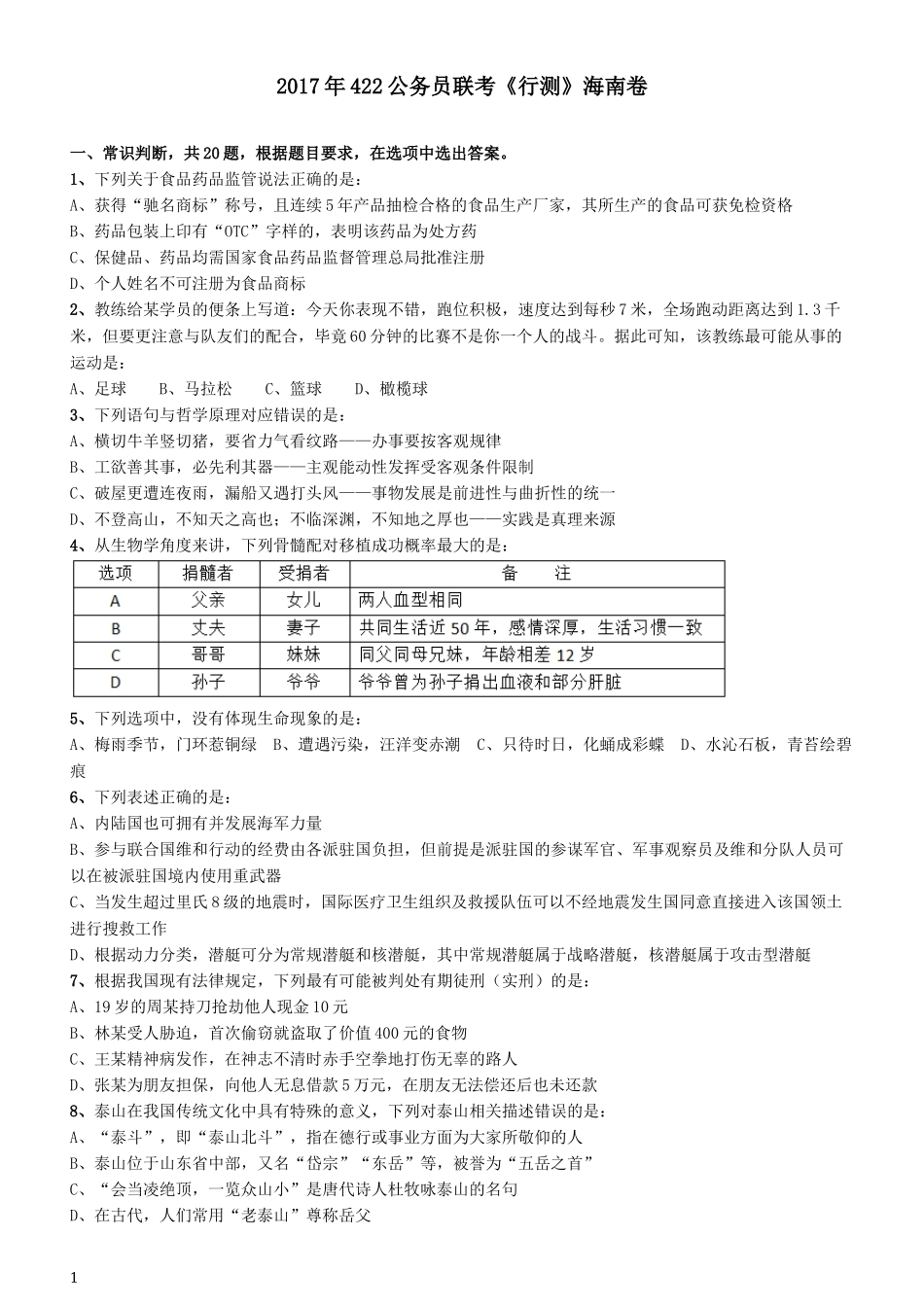 2017年422公务员联考《行测》真题（海南卷）.docx_第1页