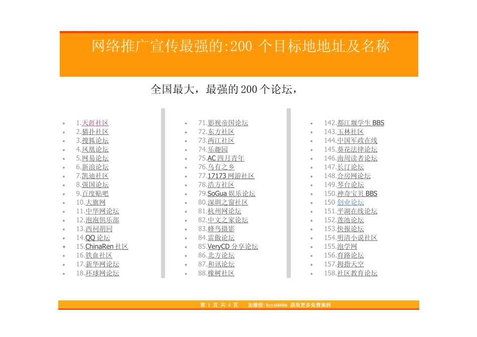38.网络推广宣传最强的的200个目标地地址及名称.pdf_第1页