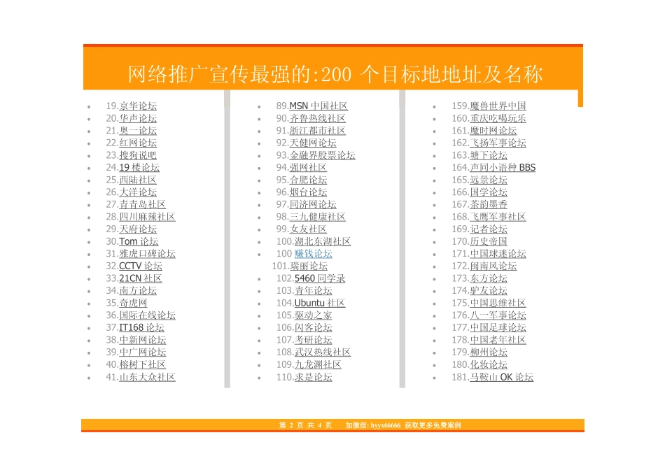 38.网络推广宣传最强的的200个目标地地址及名称.pdf_第2页