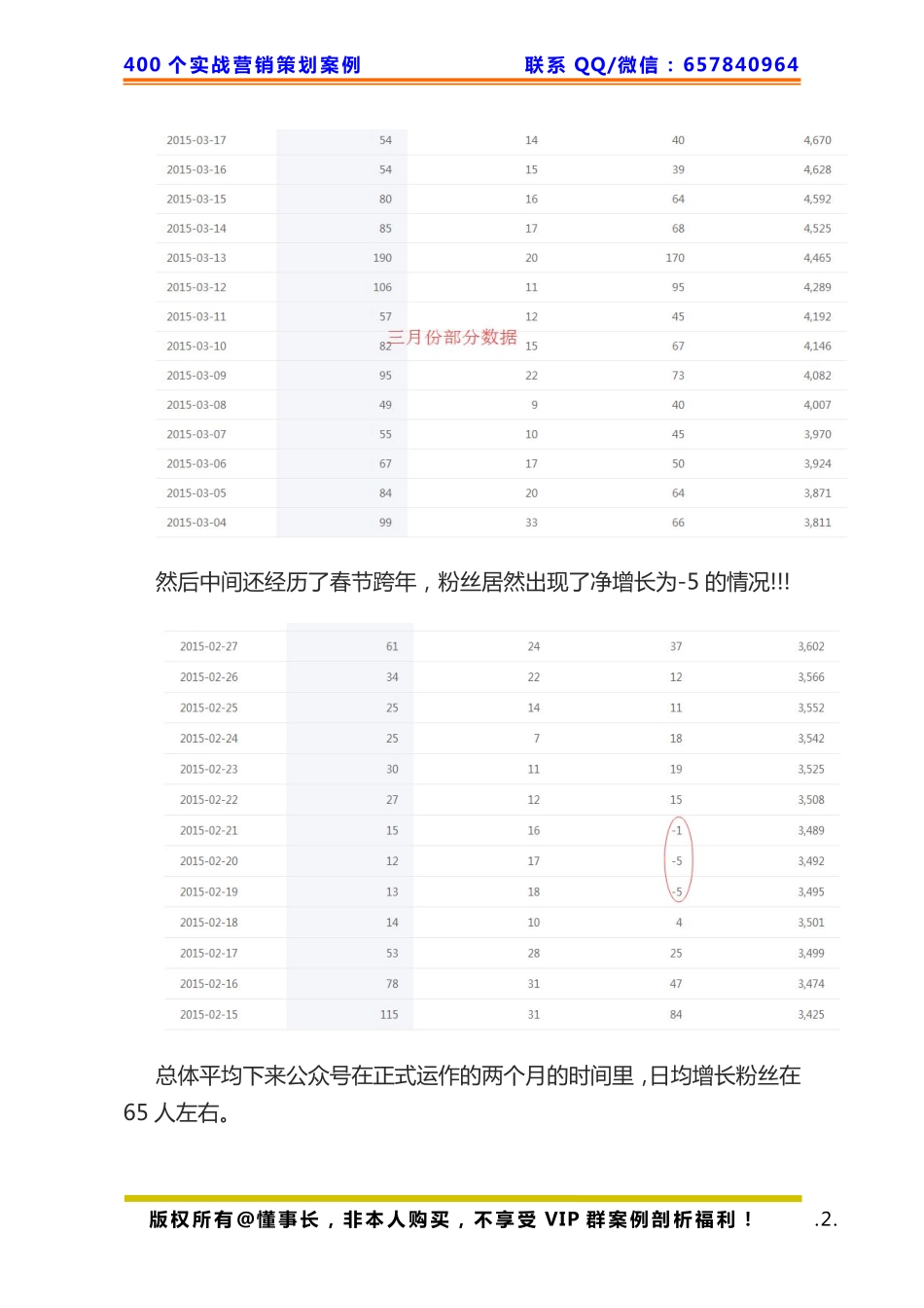 266、微信策划：萌宝大赛推广吸粉方案.pdf_第2页