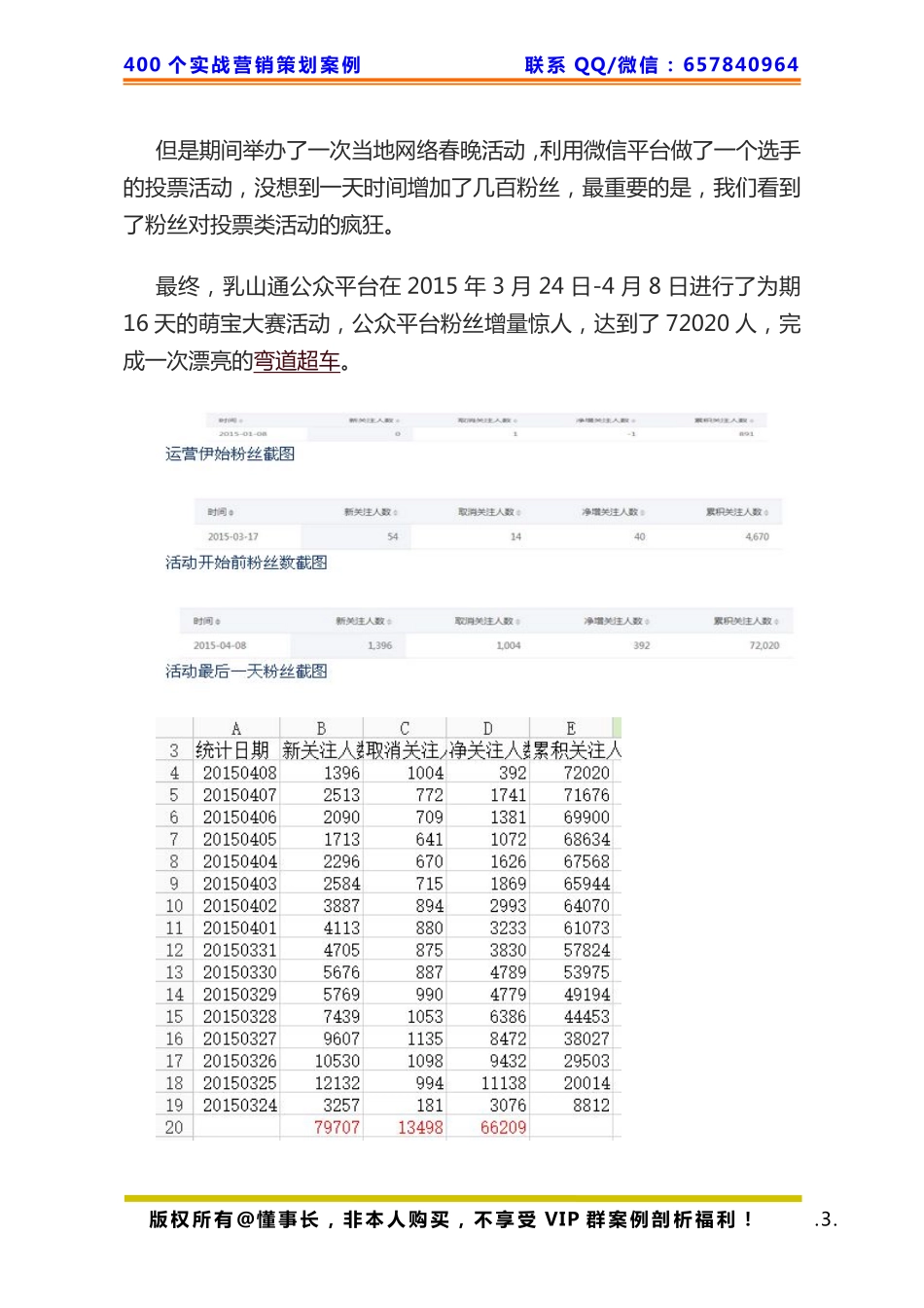 266、微信策划：萌宝大赛推广吸粉方案.pdf_第3页