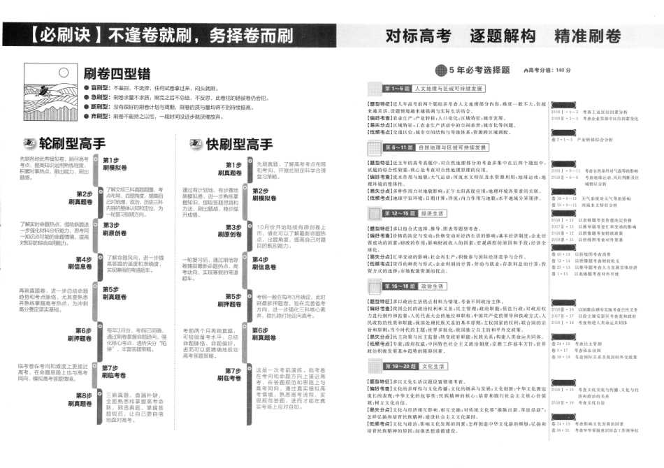 高考必刷卷42套-5文综试卷.pdf_第3页