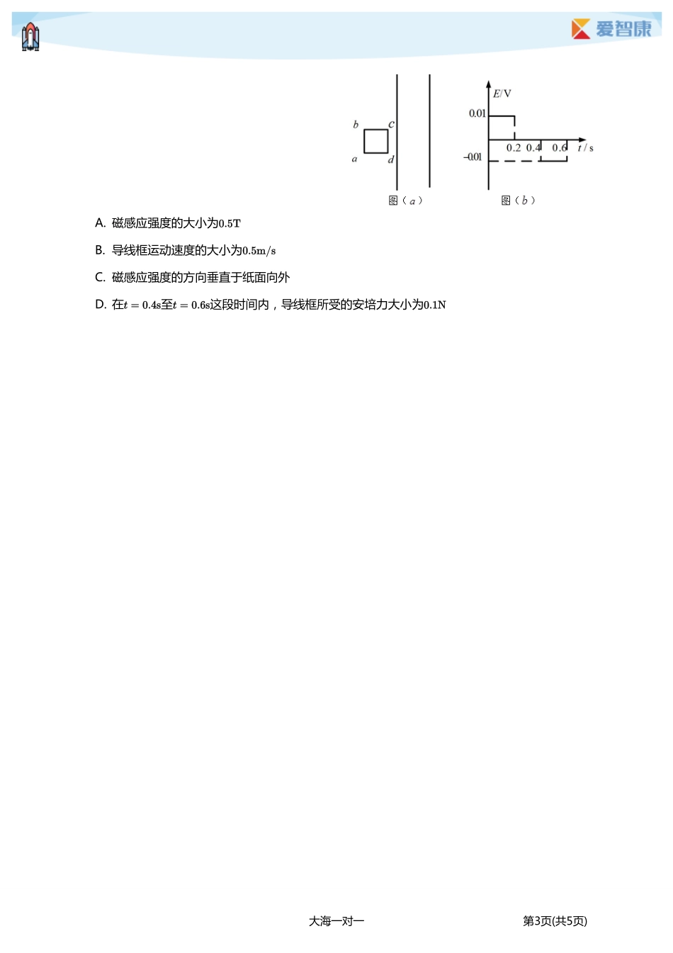 【电磁感应】高考必考题(学生版).pdf_第3页