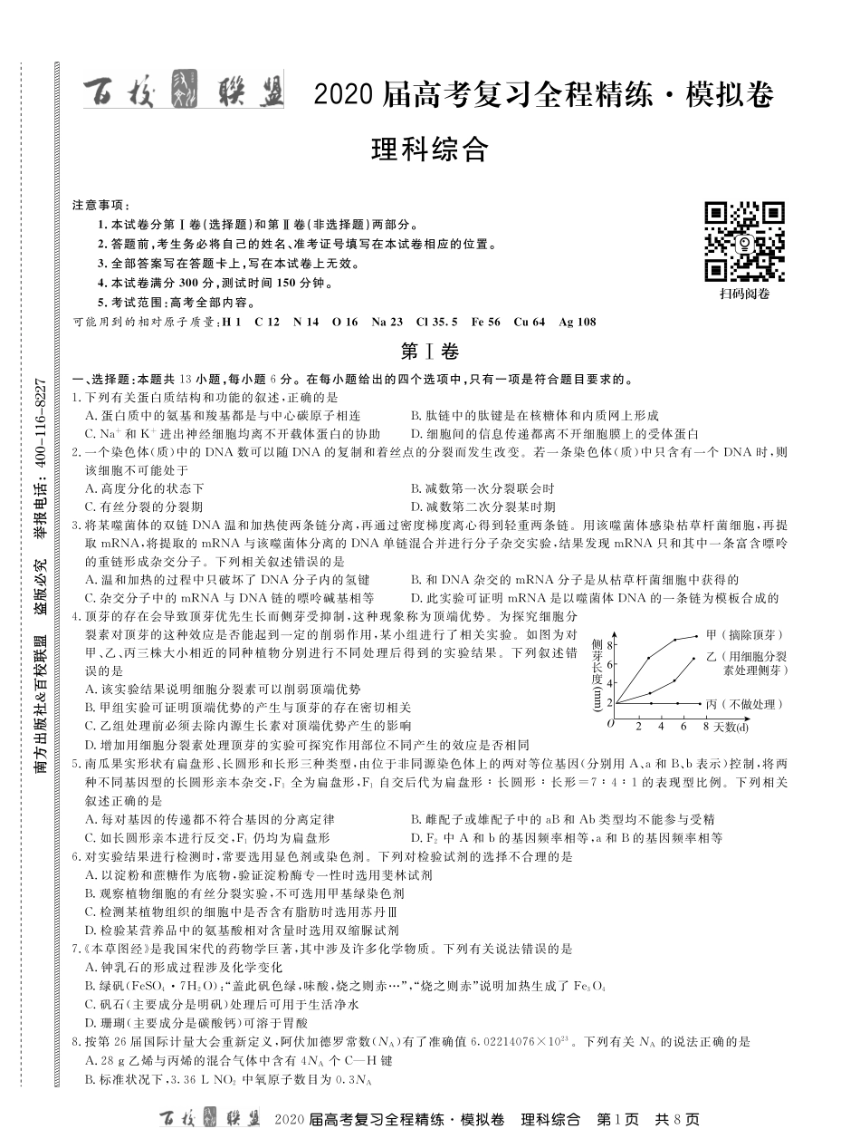 2百校联盟20届模拟卷理综 内文.pdf_第1页