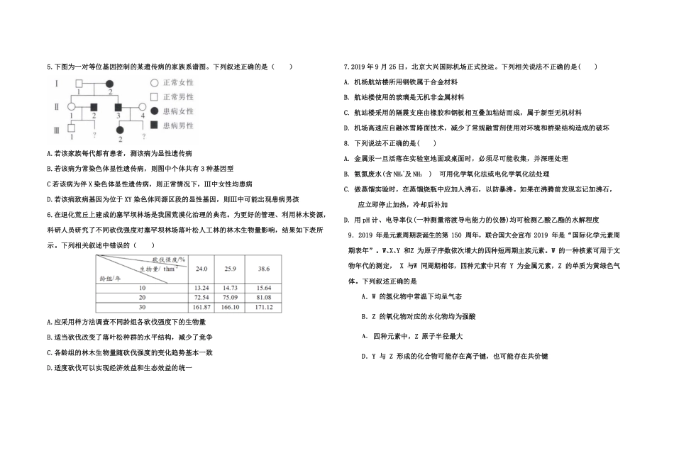 河北省衡水中学2020届高三下学期一调理科综合试题.pdf_第2页