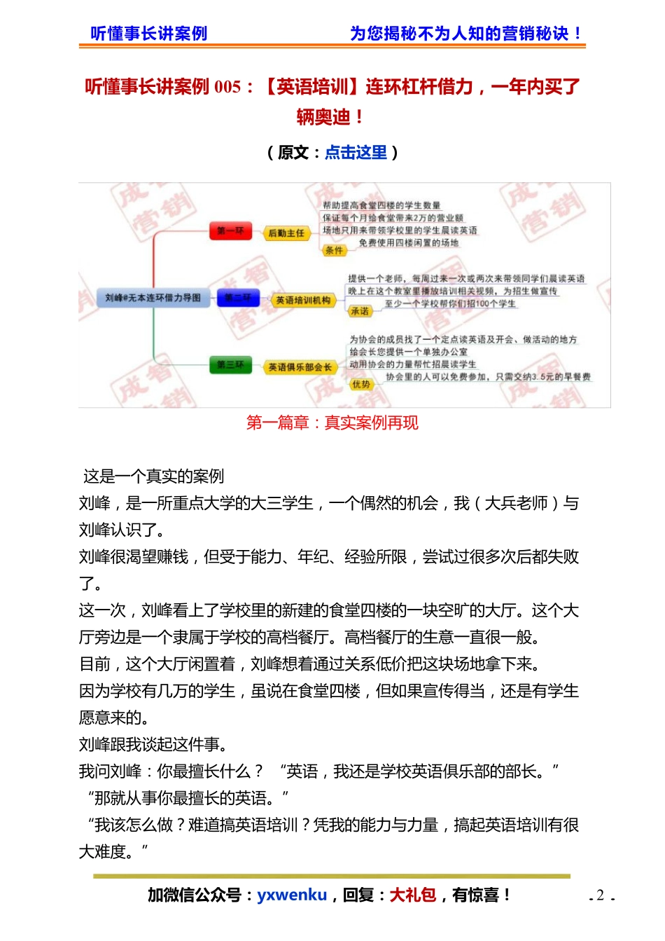 26、【英语培训】连环杠杆借力一年内买了辆奥迪！.pdf_第2页