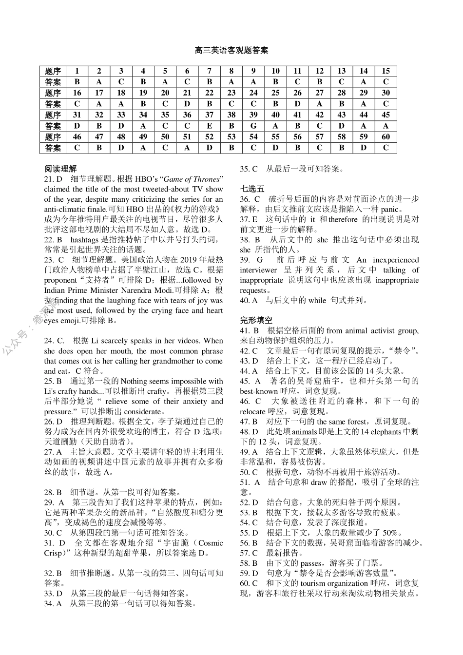 高三英语 客观题参考答案.pdf_第1页