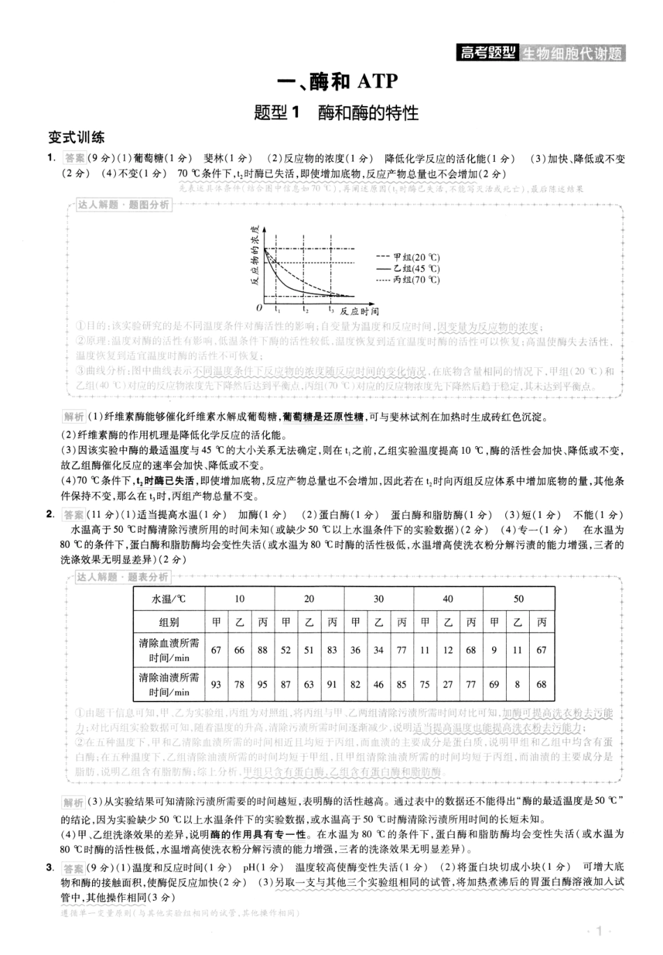 高中生物——解题达人——高考题型——生物细胞代谢题——2020全国卷（答案解析）.pdf_第1页