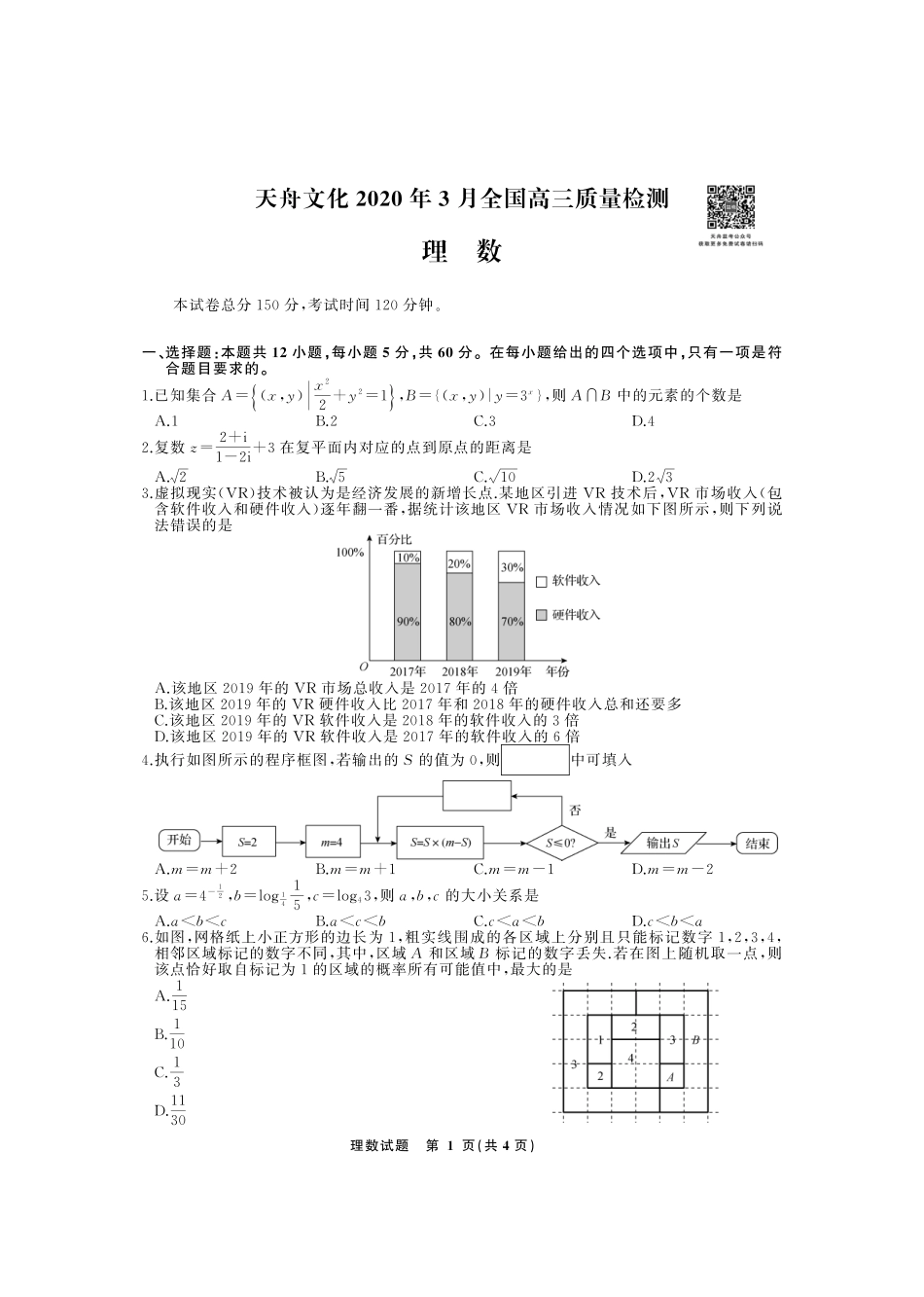 理数·天舟文化2020年3月全国高三质量检测正文.pdf_第1页