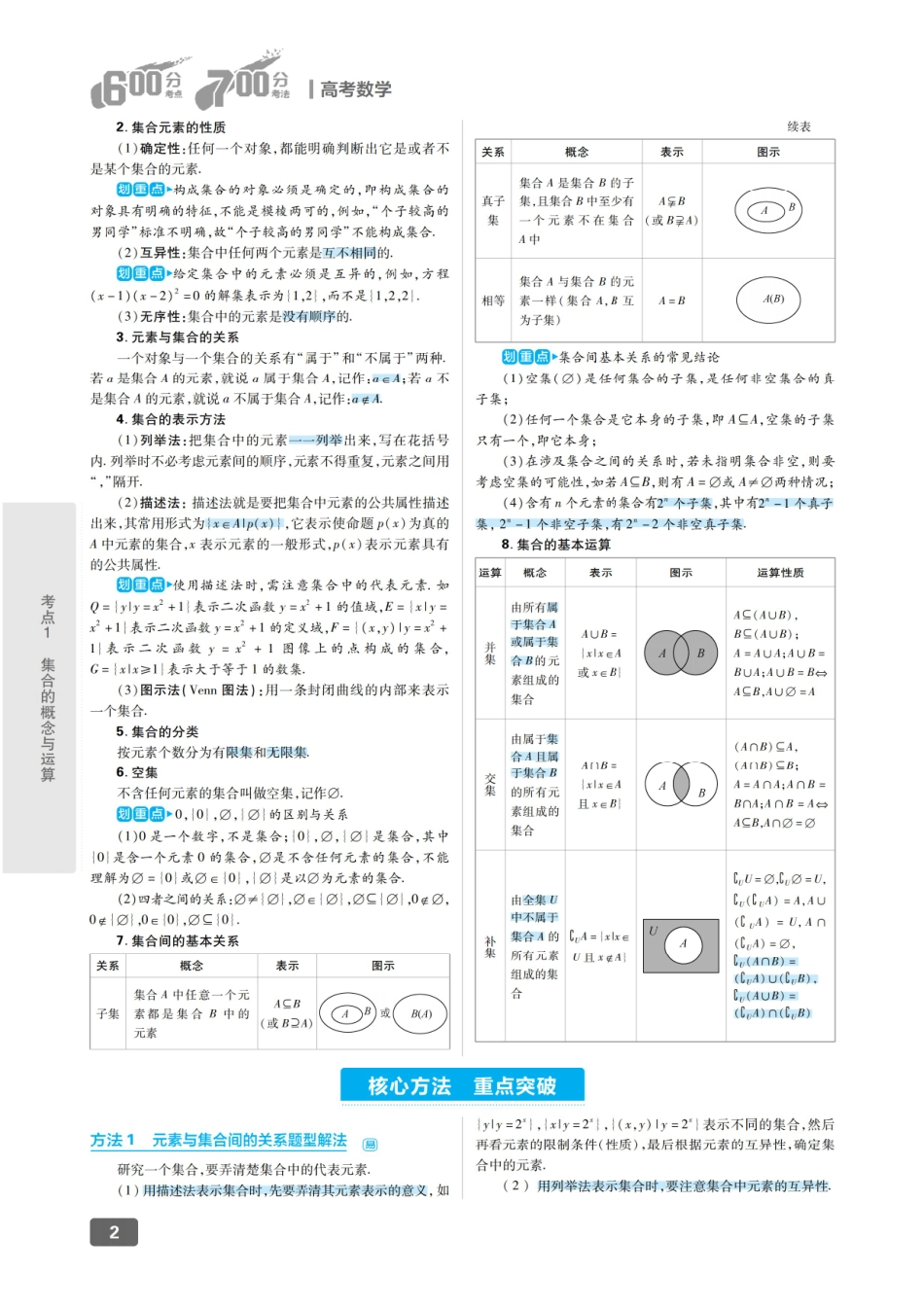 专题1 集合与常用逻辑用语.pdf_第2页