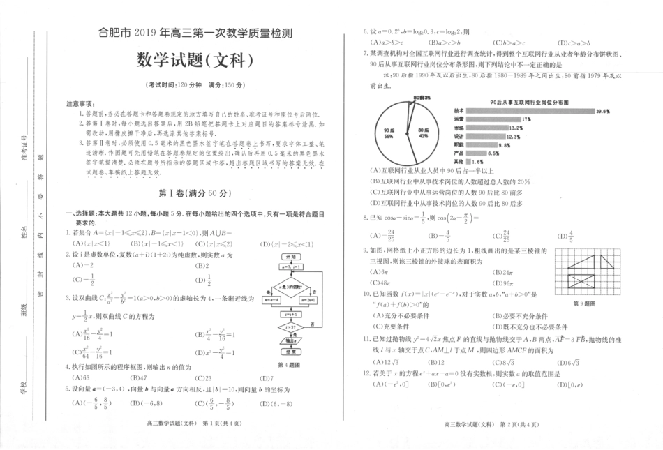 2019年合肥一模考试数学试卷（文）.pdf_第1页