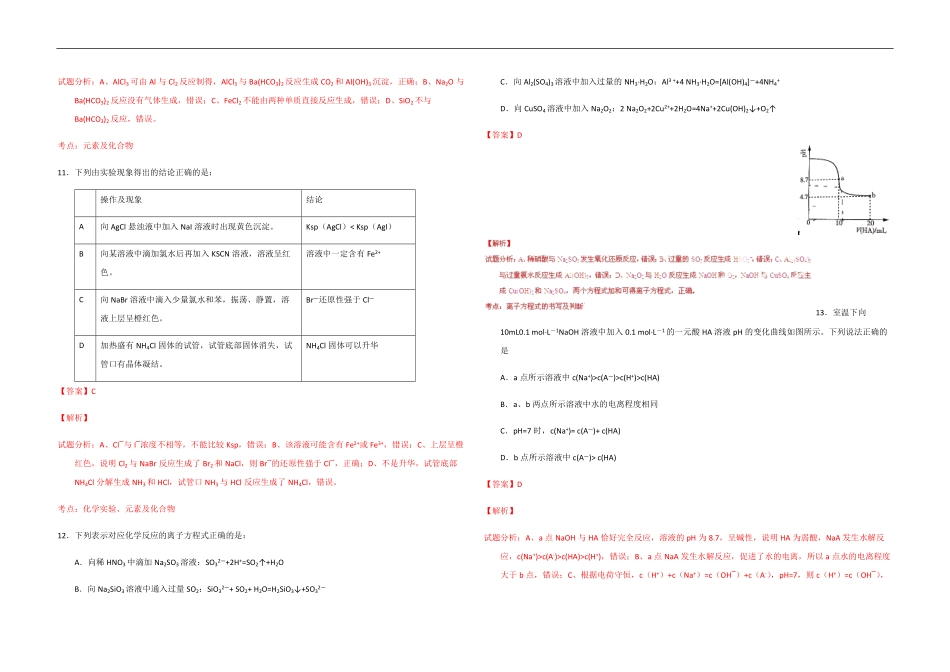 2015年高考真题 化学(山东卷)（含解析版）.pdf_第2页