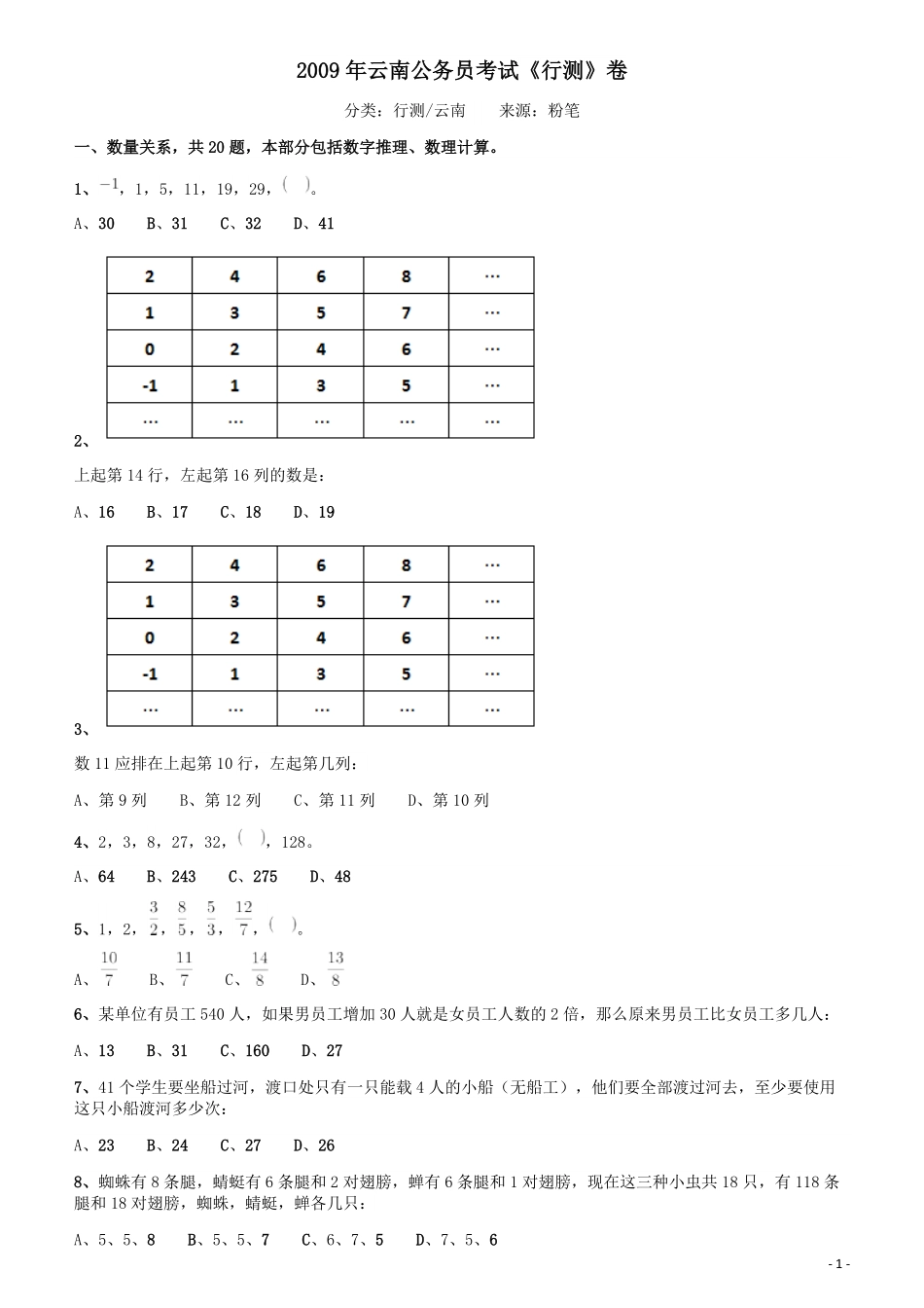 2009年云南公务员考试《行测》卷.pdf_第1页