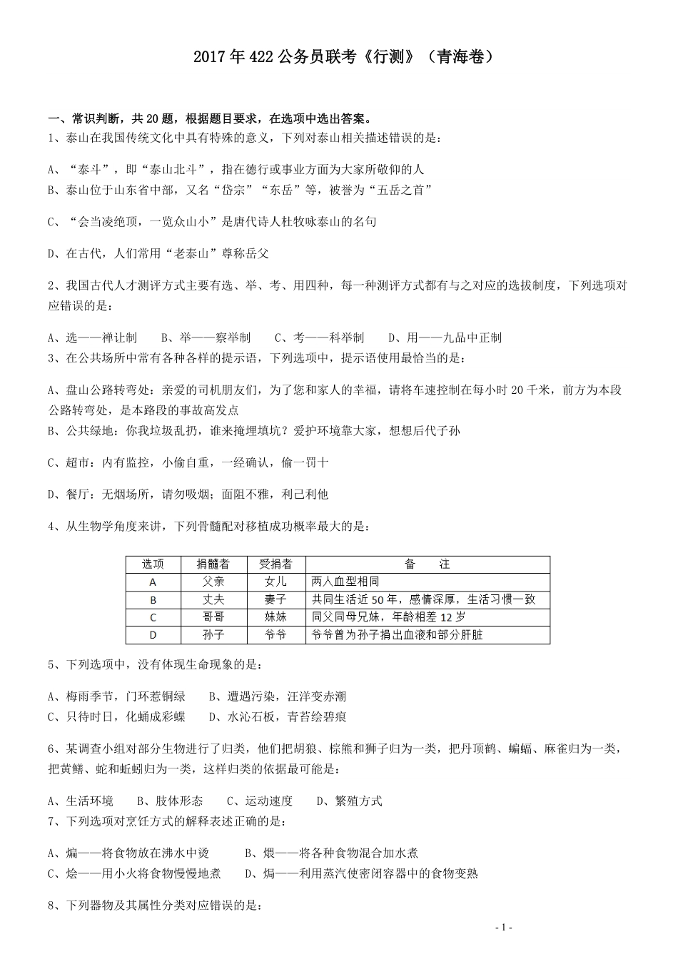 2017年422公务员联考《行测》真题（青海卷）.pdf_第1页