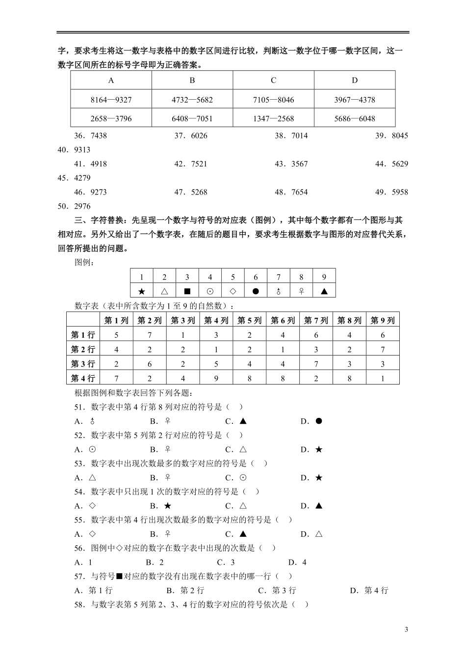 2012年江苏省公务员考试《行测》真题（B类卷）.pdf_第3页