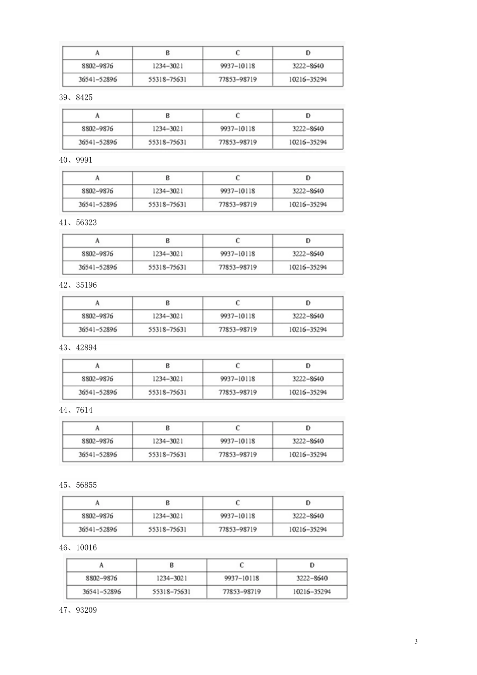 2010年江苏省公务员考试《行测》真题（B类卷）.pdf_第3页