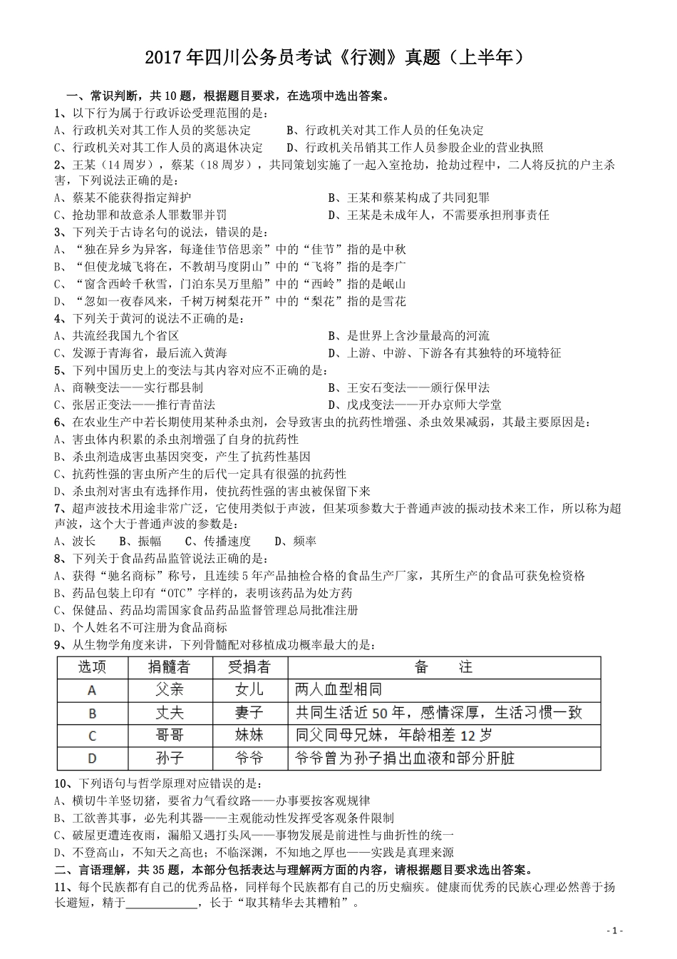 2017年422公务员联考《行测》真题（四川上半年卷）.pdf_第1页