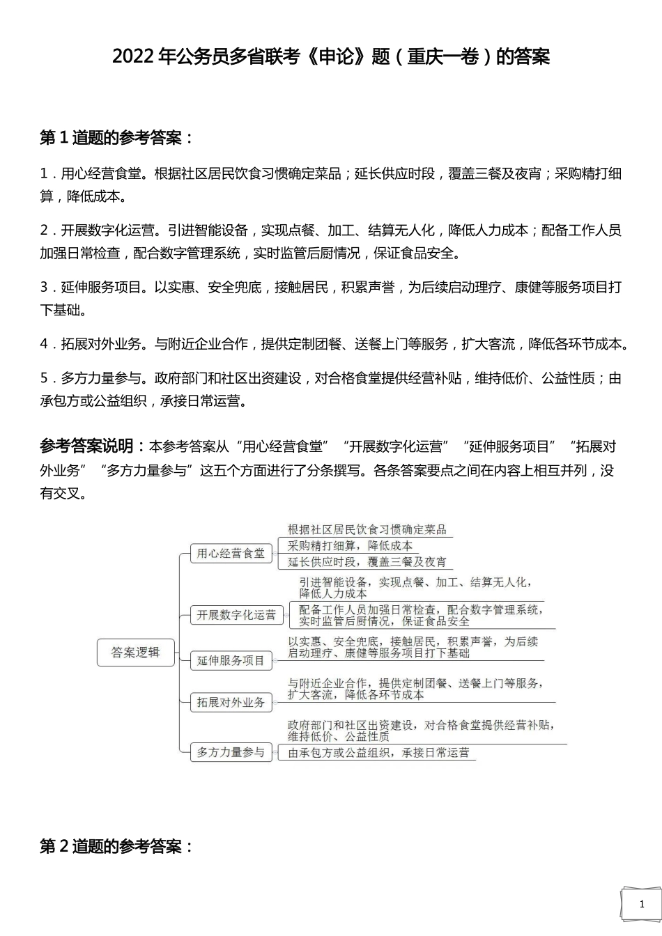 2022年公务员多省联考《申论》题（重庆一卷）答案.pdf_第1页