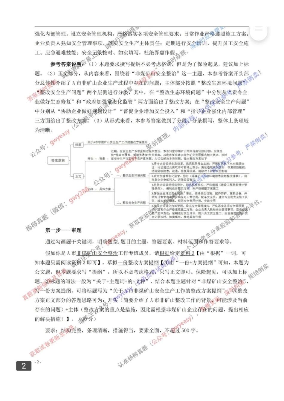 2022山东B卷申论答案.pdf_第2页
