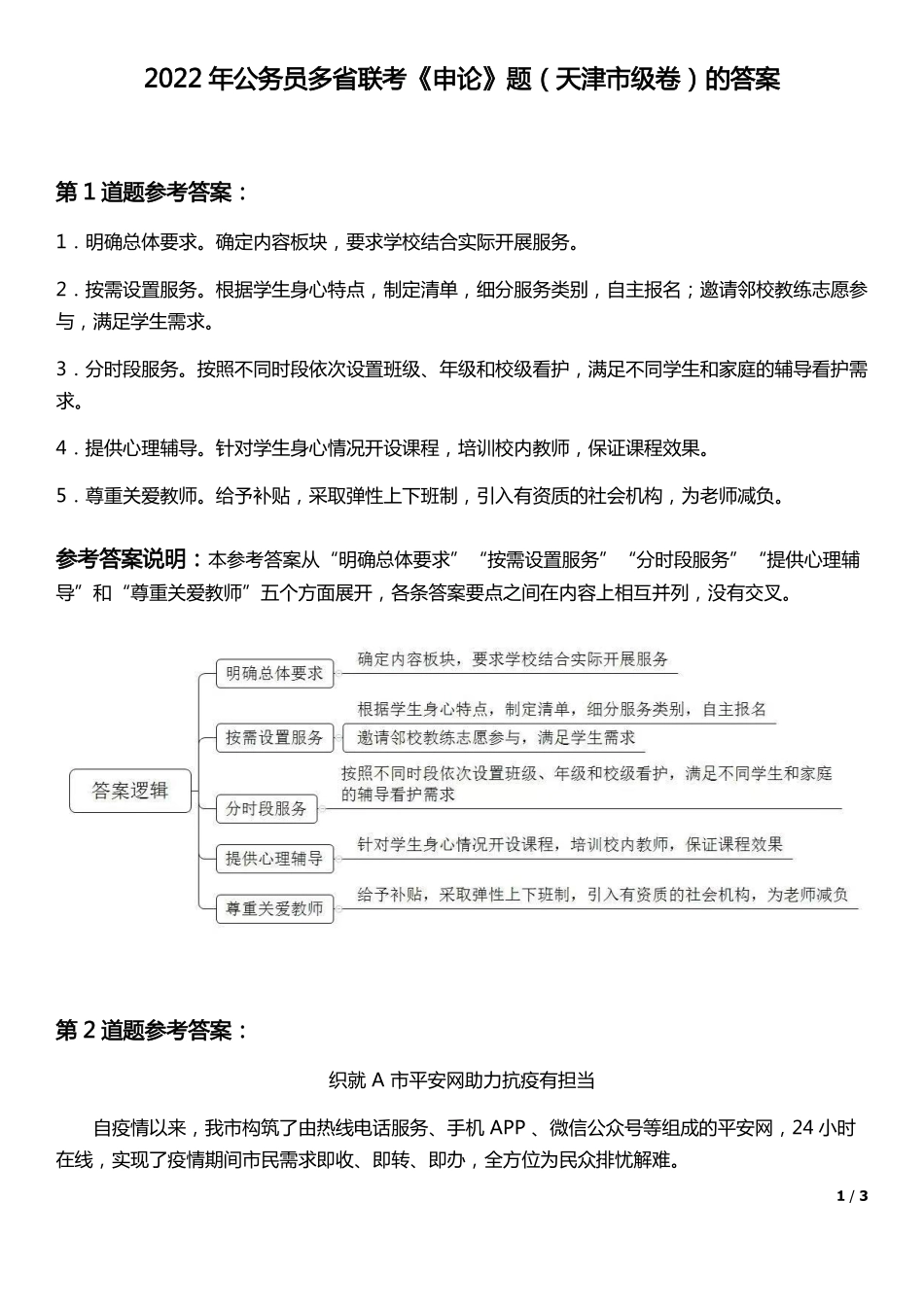 2022年公务员多省联考《申论》题（天津市级卷）的答案.pdf_第1页