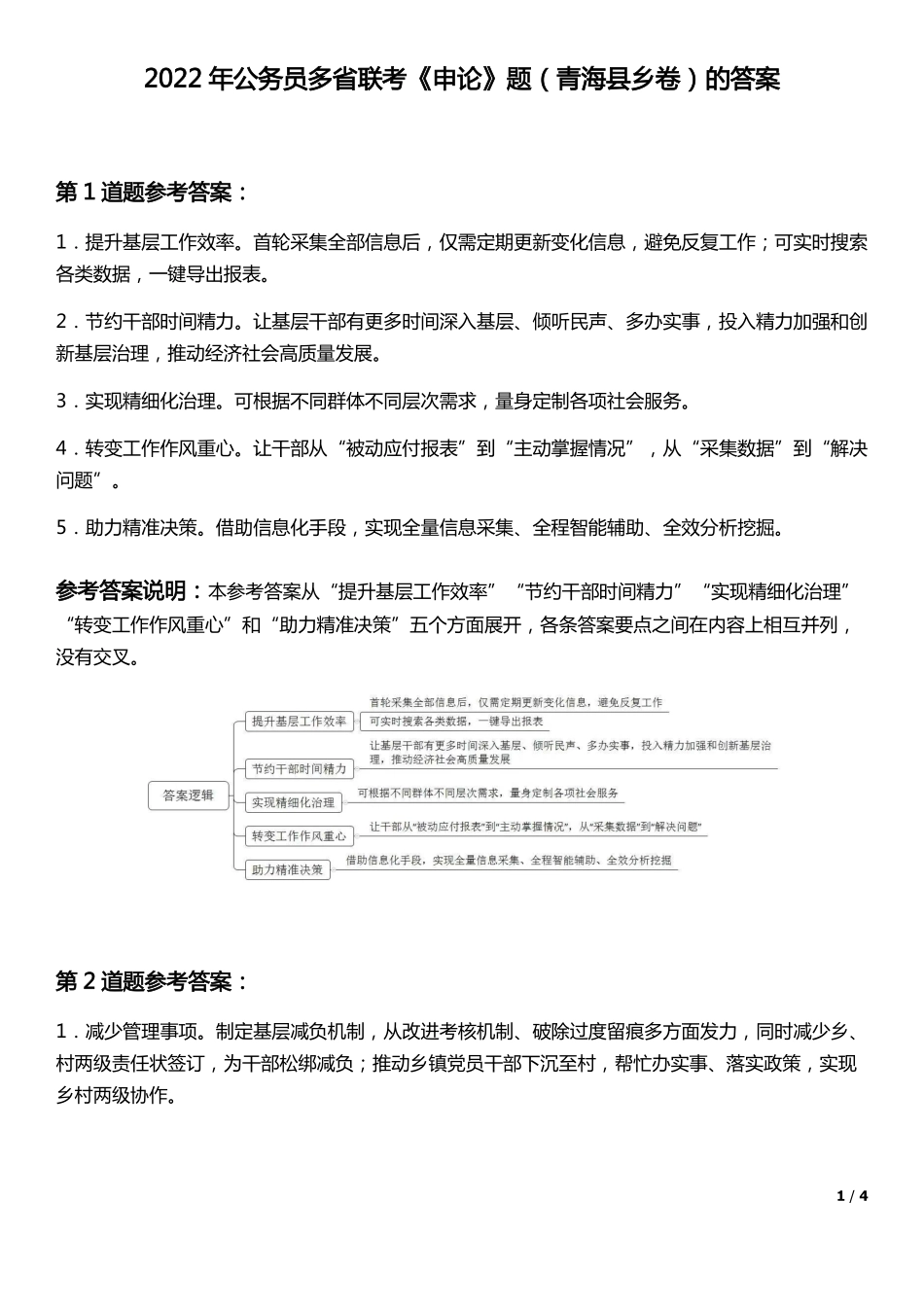 2022年公务员多省联考《申论》题（青海县乡卷）答案.pdf_第1页