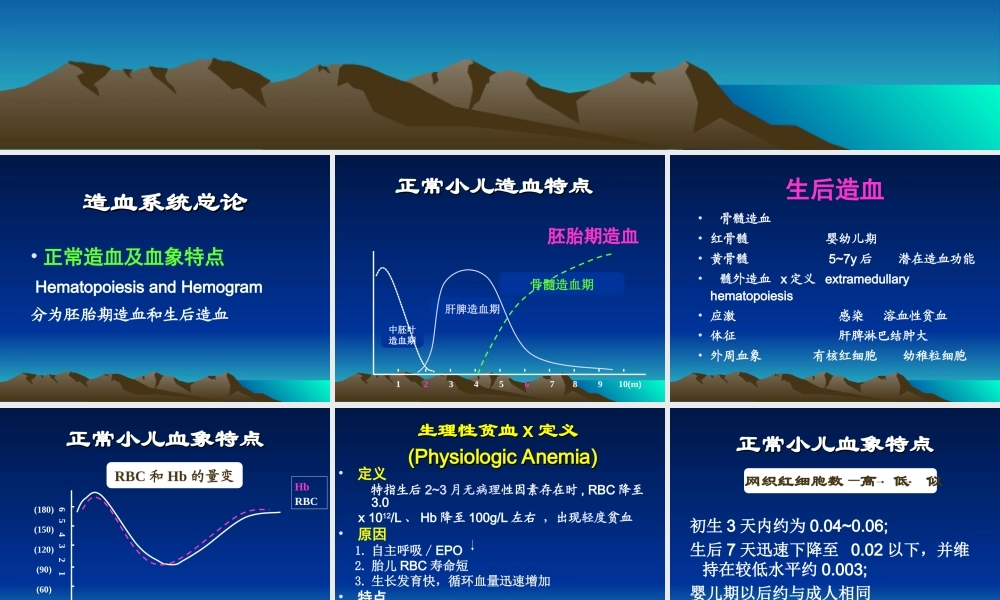 2023年血液病（教学课件）.ppt