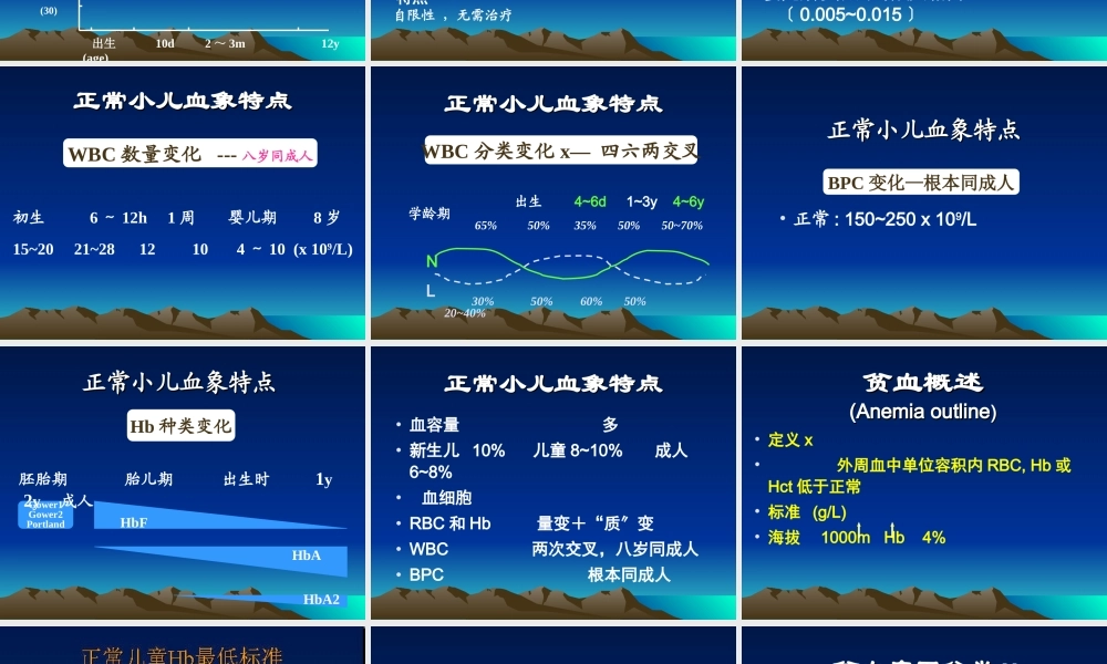 2023年血液病（教学课件）.ppt