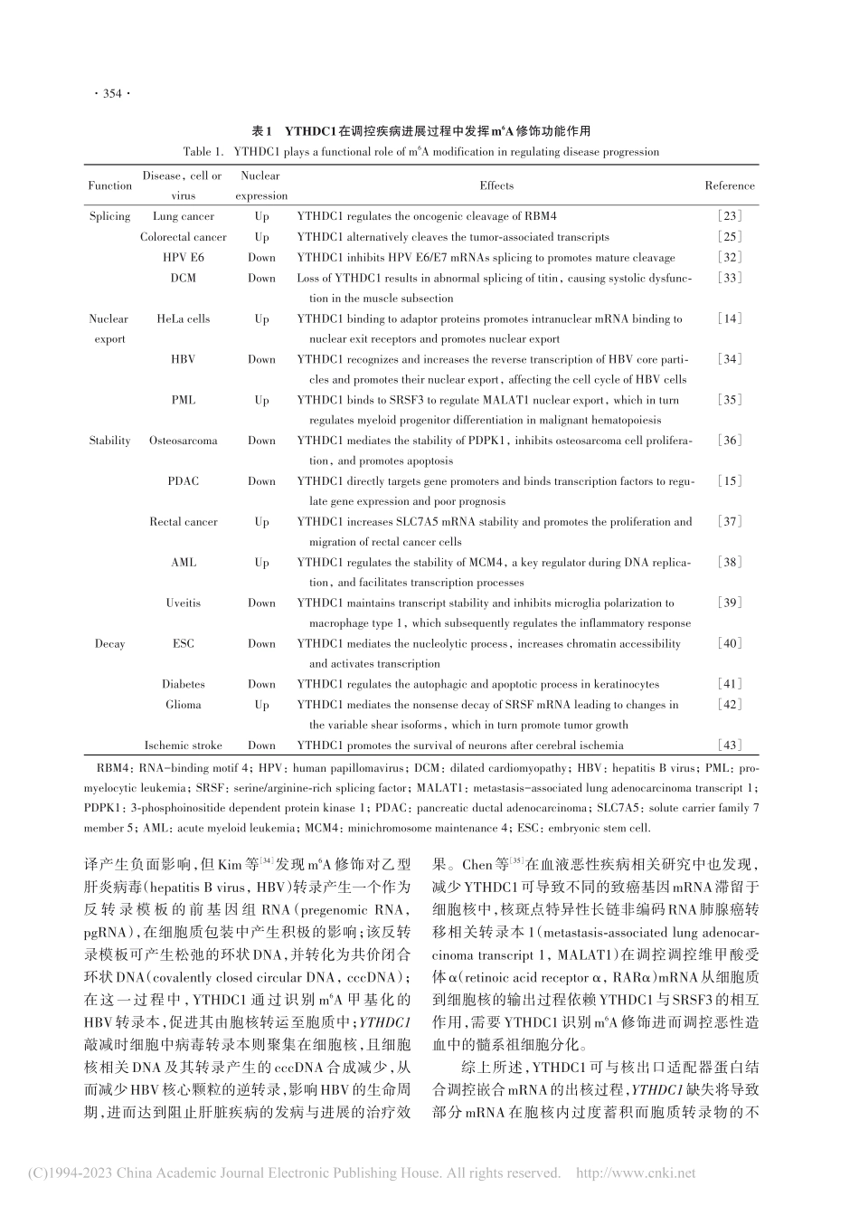 YTHDC1_m-6A修饰...控与疾病发病机制的研究进展_韩韦钰.pdf_第3页