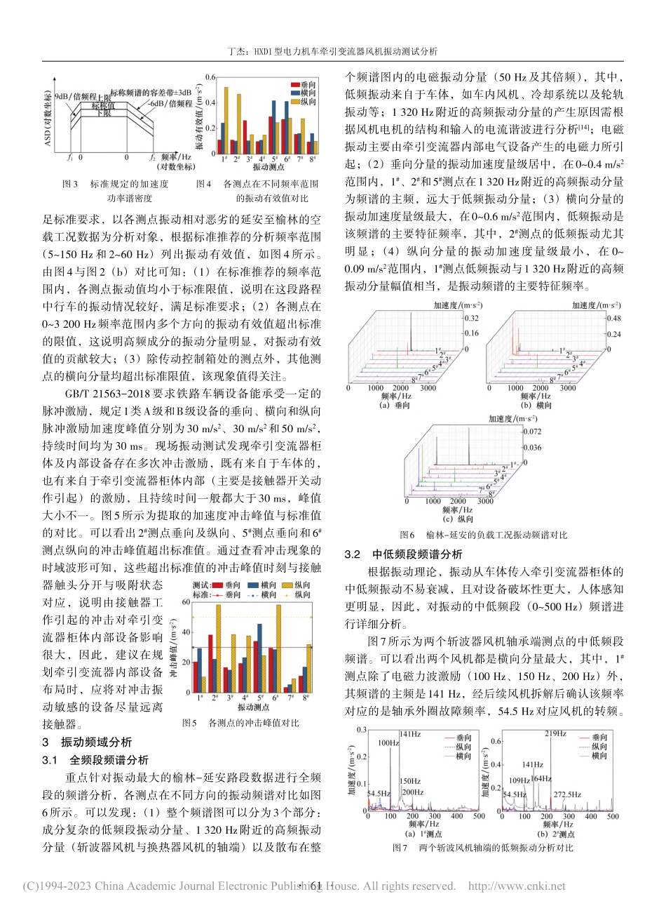 HXD1型电力机车牵引变流器风机振动测试分析_丁杰.pdf_第3页
