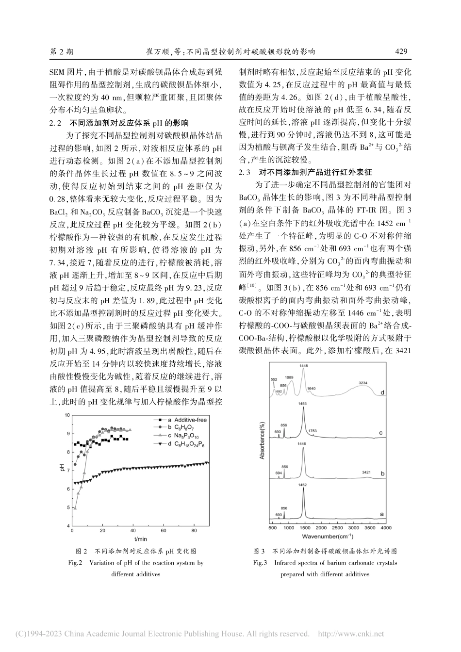 不同晶型控制剂对碳酸钡形貌的影响_崔万顺.pdf_第3页