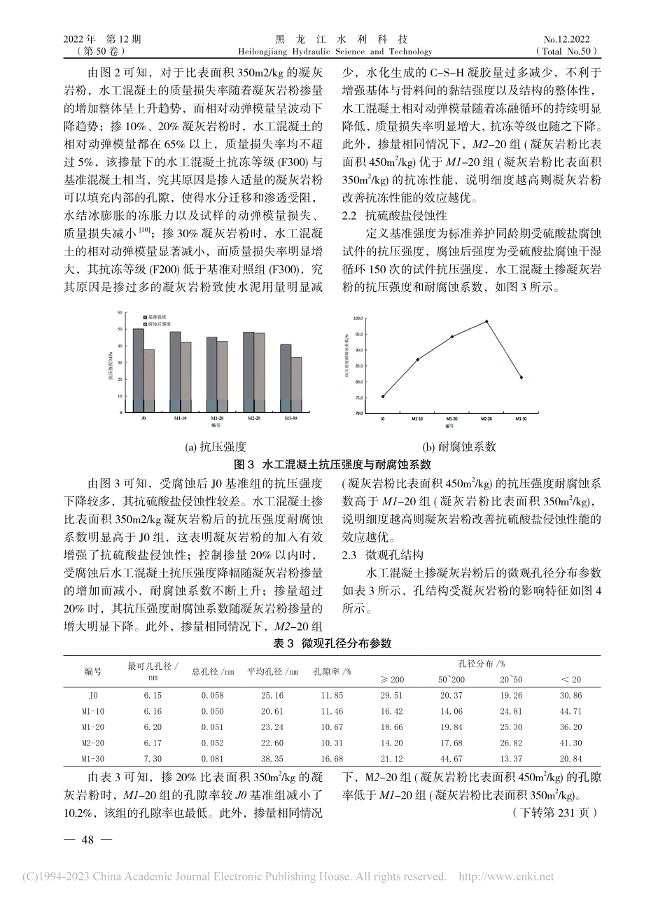 不同凝灰岩粉掺量的水工混凝土性能研究_周爽.pdf_第3页