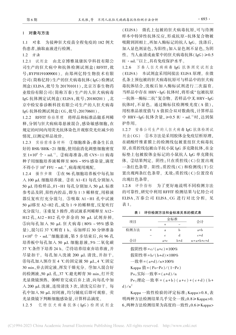 不同人抗狂犬病病毒抗体检测方法分析_王兆胜.pdf_第2页