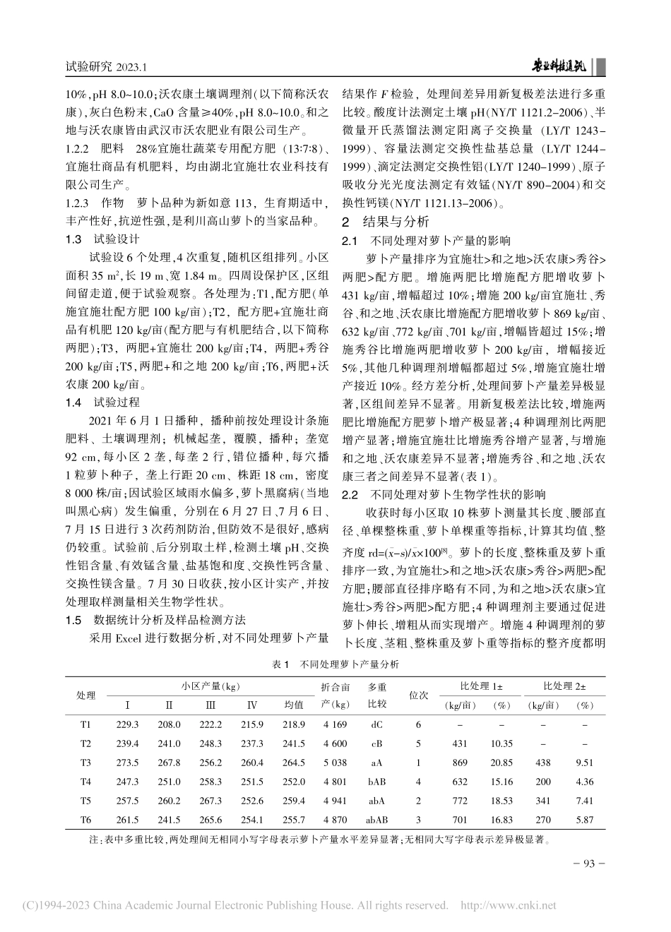 不同土壤调理剂改良酸化土壤及萝卜增产效果试验_张勇.pdf_第2页