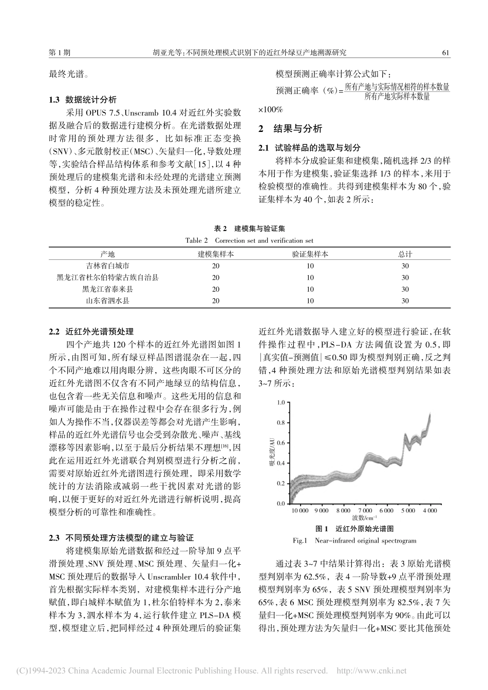 不同预处理模式识别下的近红外绿豆产地溯源研究_胡亚光.pdf_第3页