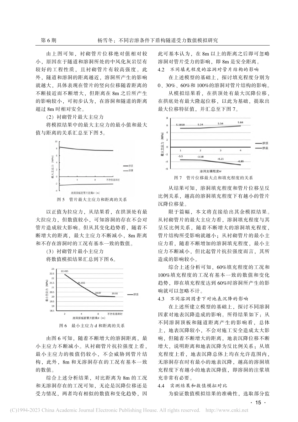 不同岩溶条件下盾构隧道受力数值模拟研究_杨雪冬.pdf_第3页