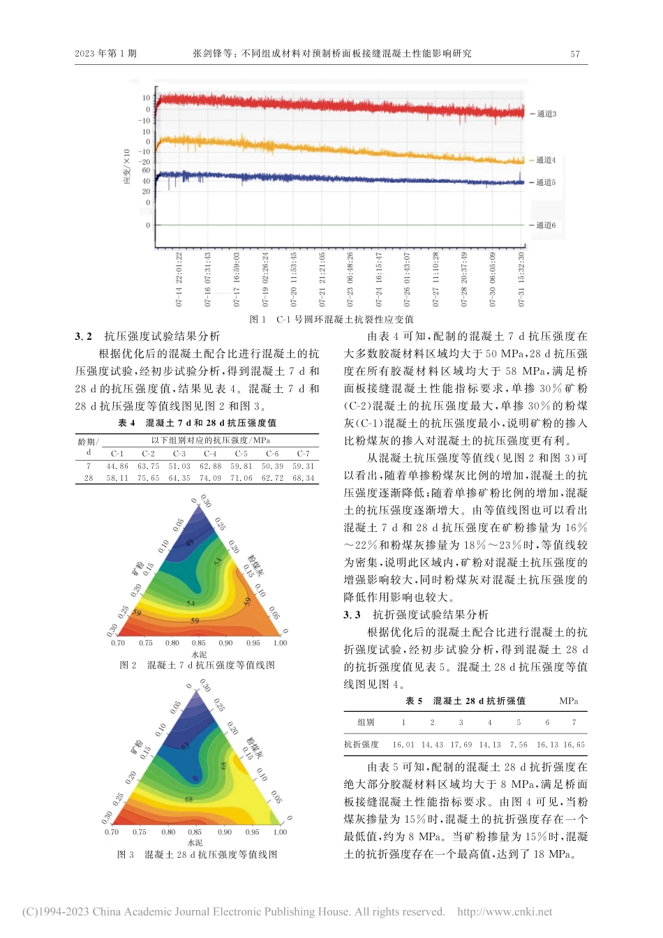 不同组成材料对预制桥面板接缝混凝土性能影响研究_张剑锋.pdf_第3页