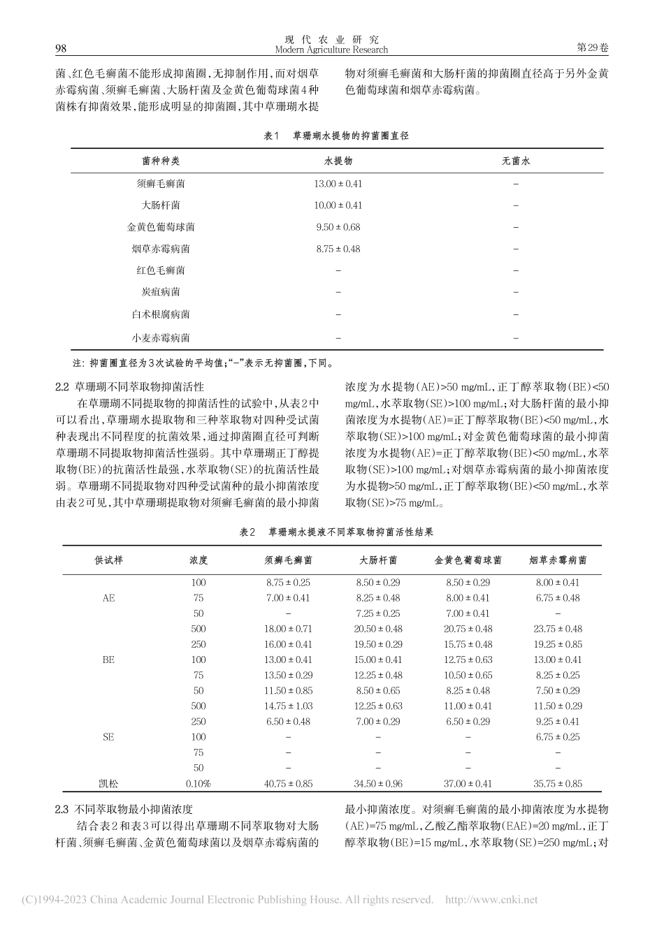 草珊瑚不同提取物抑菌活性研究_武文豪.pdf_第3页
