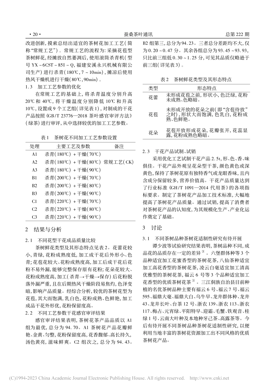 茶树花产品的试制_张国富.pdf_第2页