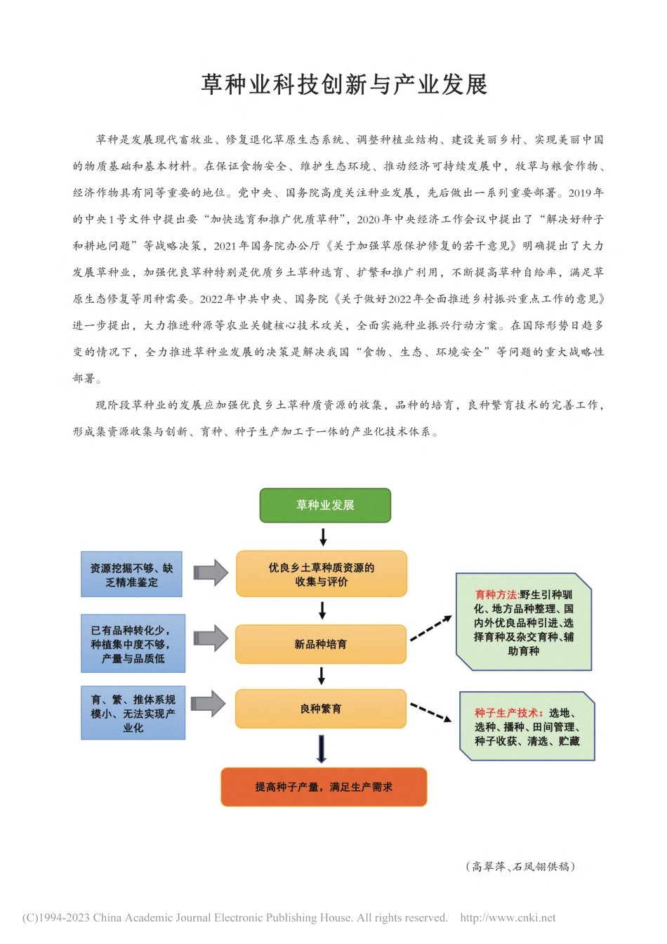 草种业科技创新与产业发展_高翠萍_.pdf_第1页