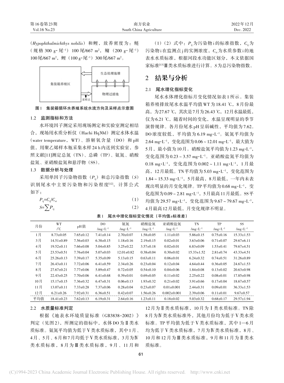 遵义市集装箱循环水养殖基地尾水水质分析评价_王龙燕.pdf_第2页