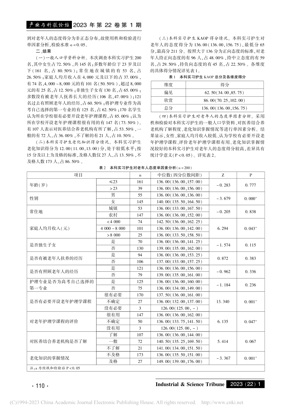 本科实习护生对老年人态度的现状及影响因素分析_黄颖鹏.pdf_第2页