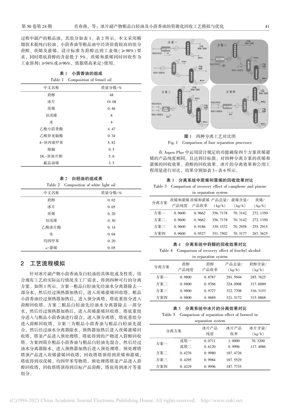 冰片副产物粗品白轻油及小茴...的资源化回收工艺模拟与优化_肖春燕.pdf_第2页