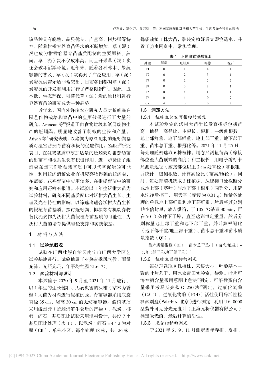不同基质配比对沃柑大苗生长、生理及光合特性的影响_卢万义.pdf_第2页