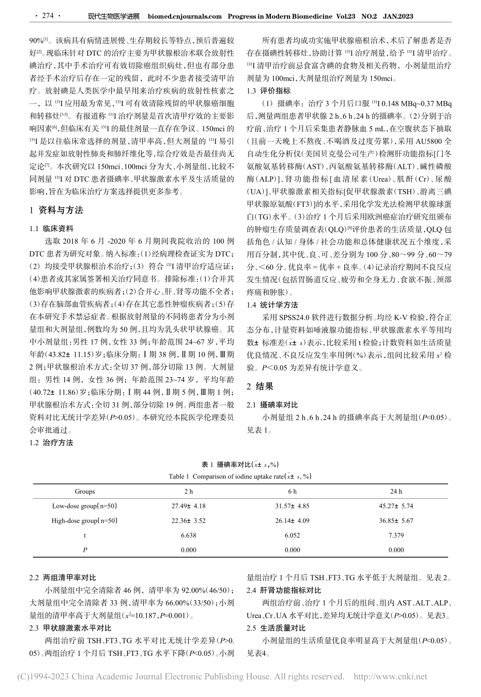 不同剂量-(131)I对分...腺激素水平及生活质量的影响_高晓洁.pdf_第2页