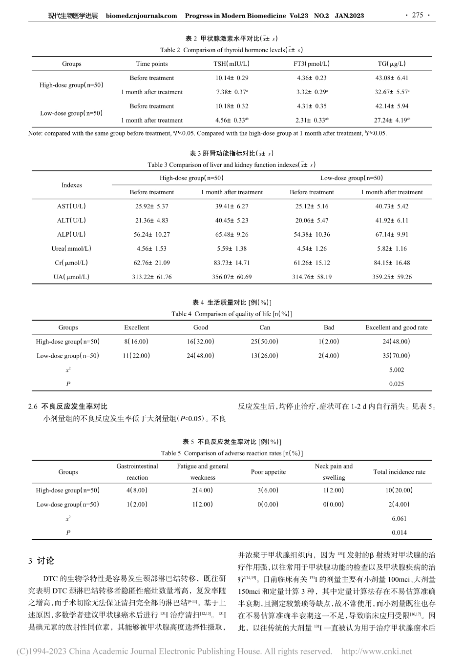 不同剂量-(131)I对分...腺激素水平及生活质量的影响_高晓洁.pdf_第3页